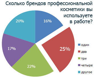 poll 01
